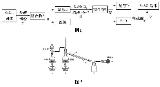 火警探测装置的类型及其重要性