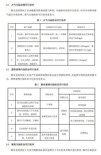 屠宰及肉类加工技术规范