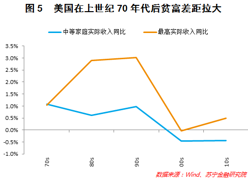 人工智能专业就业方向与薪酬概述