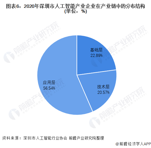 智能纺织品加工的优势与弊端分析