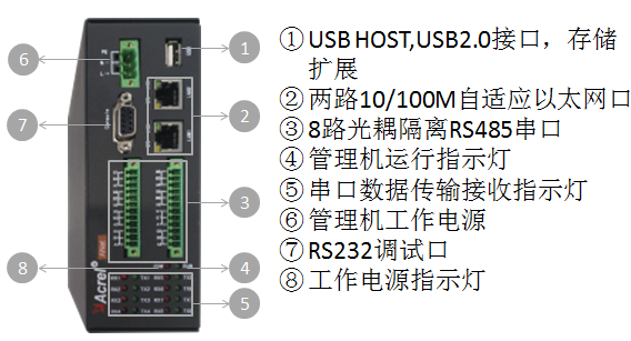 其它接续设备与攀岩行业分析的区别