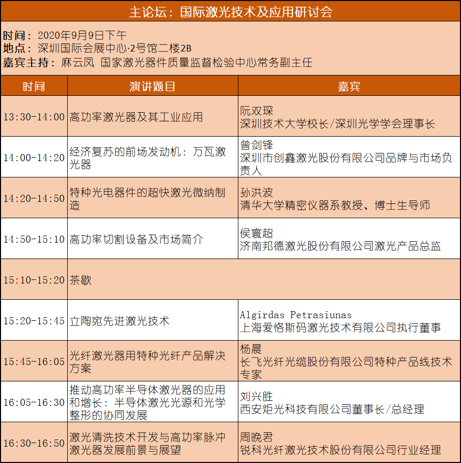 船舶涂装技术论文