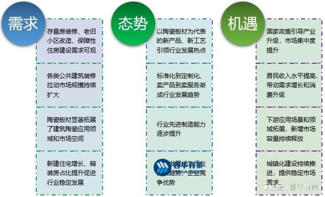 陶瓷制造工艺专业就业方向