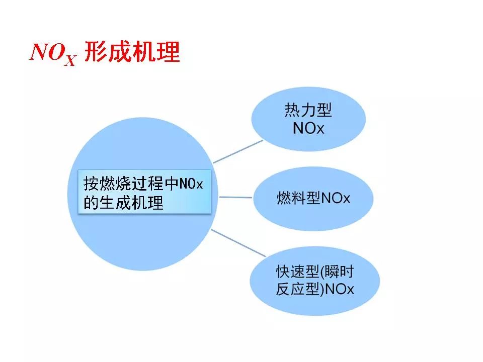 肉类与脱锌技术的关系