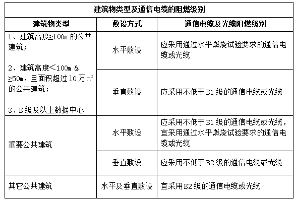 原煤和焦炭的区别