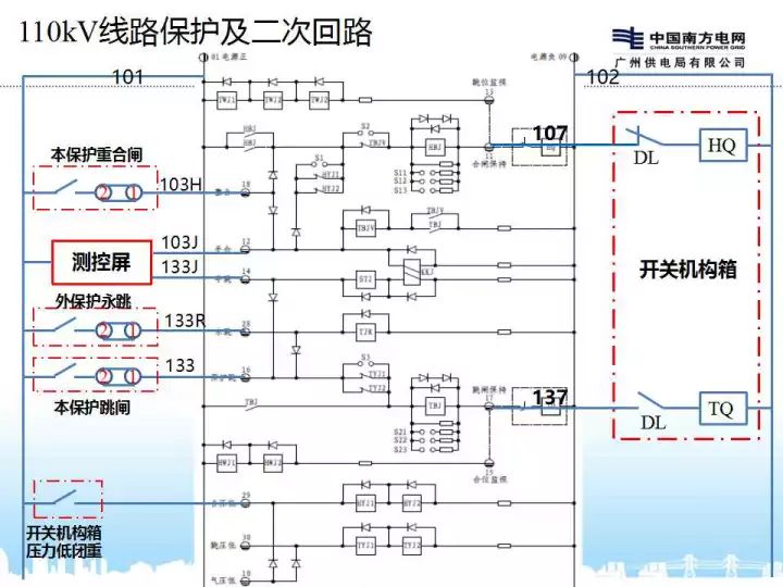 光发射机原理方框图