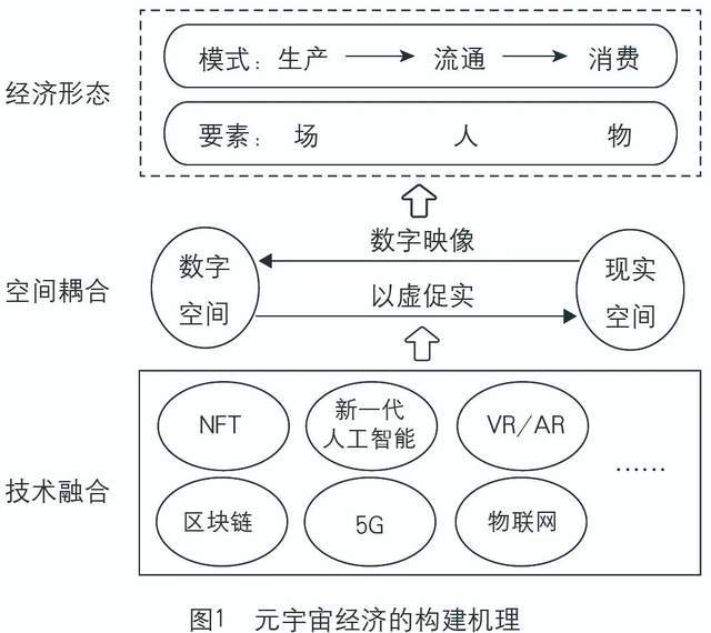 吊饰与防伪技术的基本要素包括