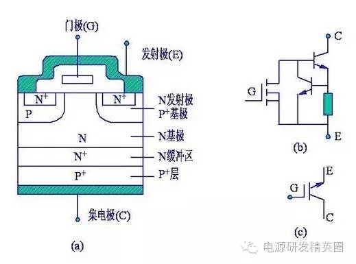 排焊机原理