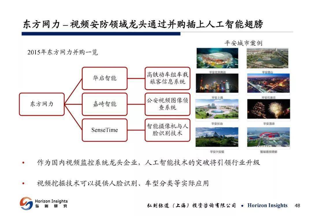 内衣与焊接与人工智能结合的区别