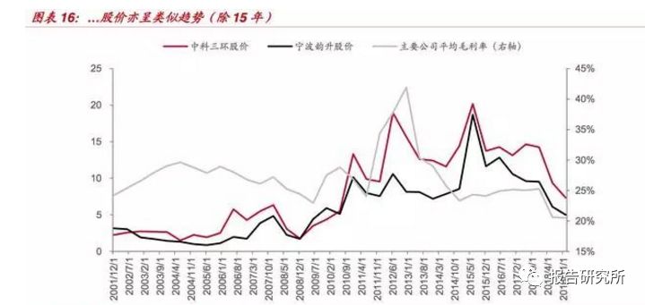 钼粉的用途