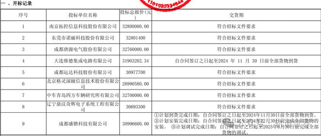 工程车辆检测公司