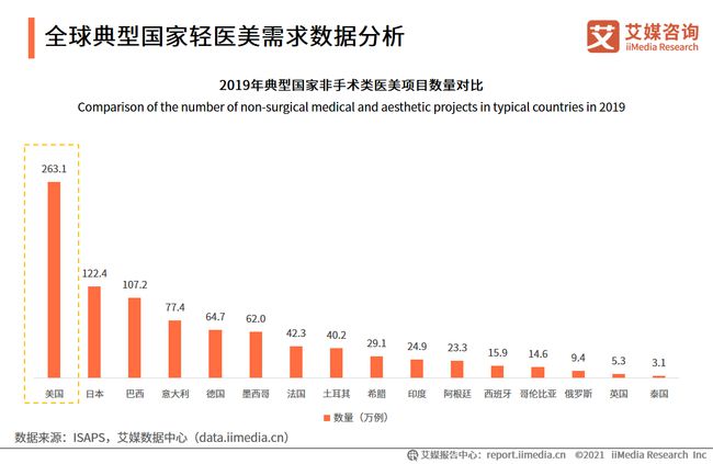 不锈钢拉丝行业