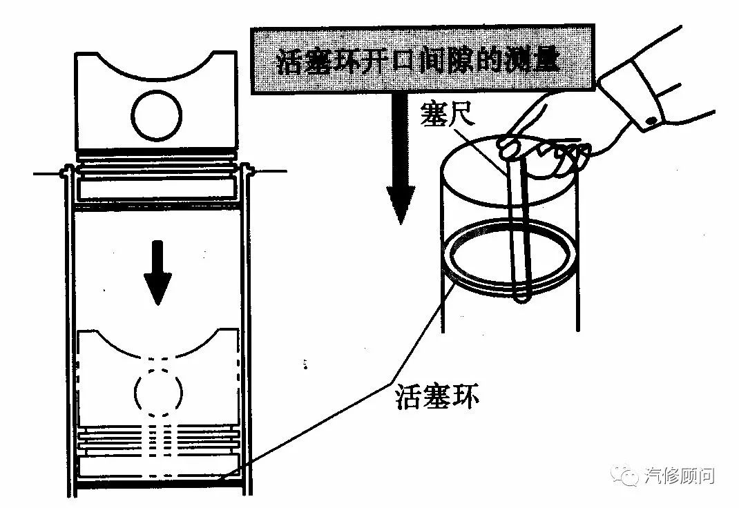 模具刮削