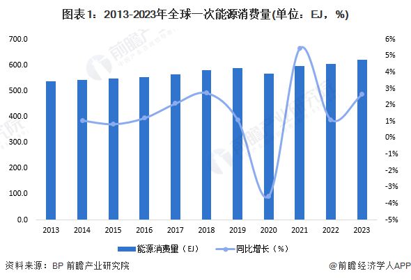 人工智能就业方向工资多少