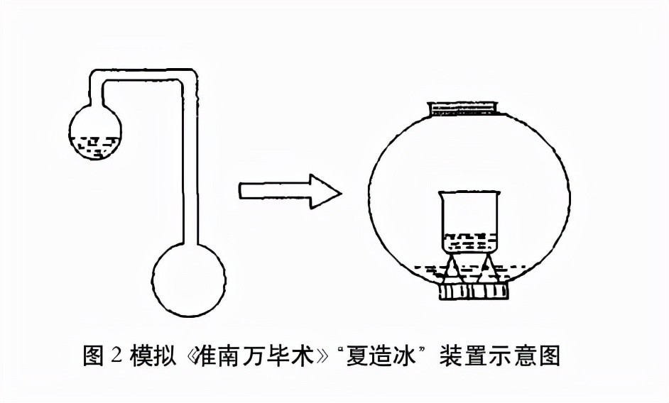 跷跷板是什么物理原理