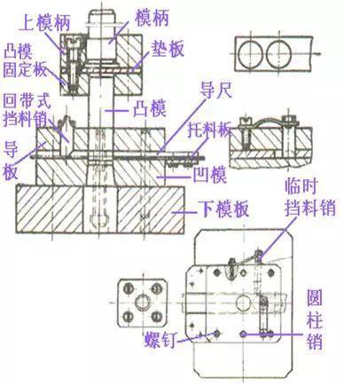 典型冲裁模的工作原理