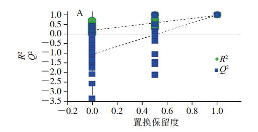 沙子与水利发电机模型一样吗