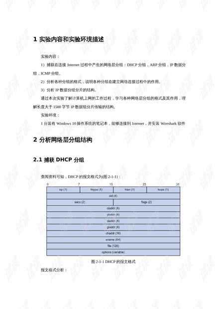 羊毛绒细度的测定实验报告