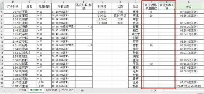 人工智能就业前景及工资表