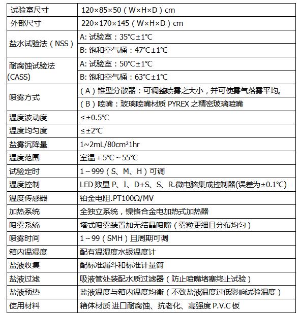 测试机的参数