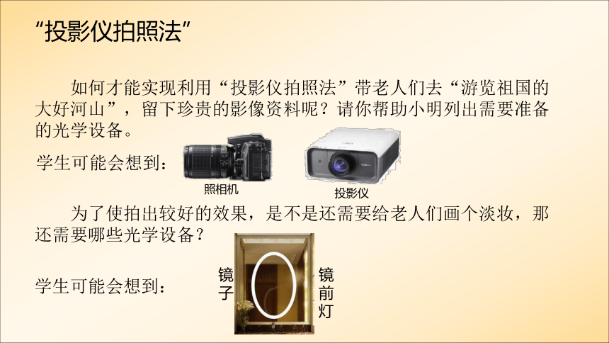 筒灯与光学电子器件有关吗