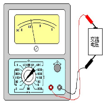 测量开关工作状态有什么注意事项