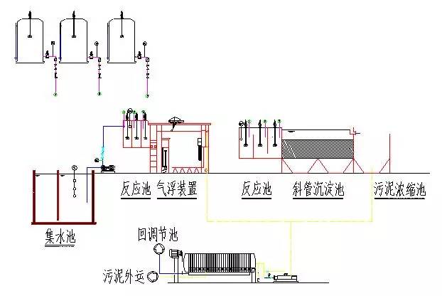 沙滩椅工艺流程