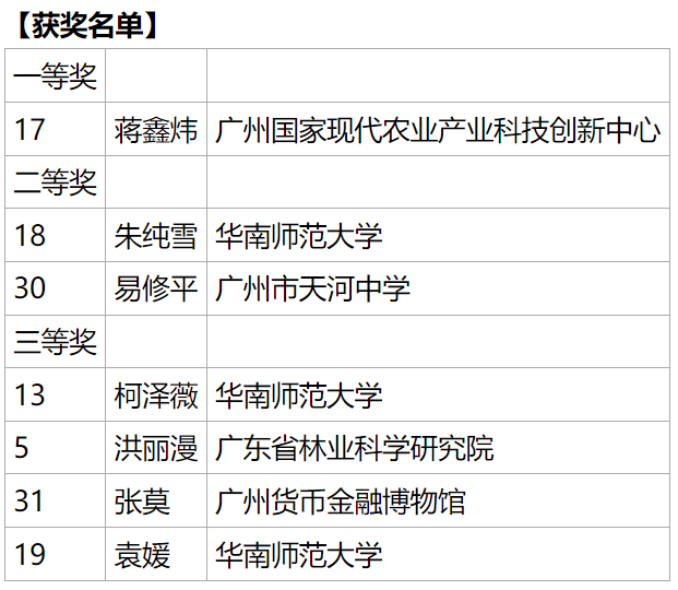 标牌化学科技有限公司怎么样