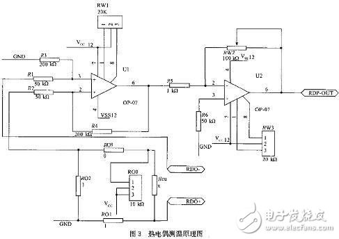 温度采集与显示设计程序详解