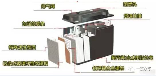 线切割水晶灯过时了吗