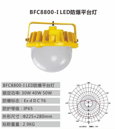 卤素灯厂家