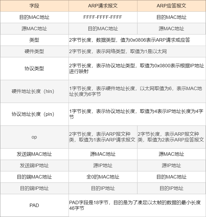 彩色绿松石有没有放射物质