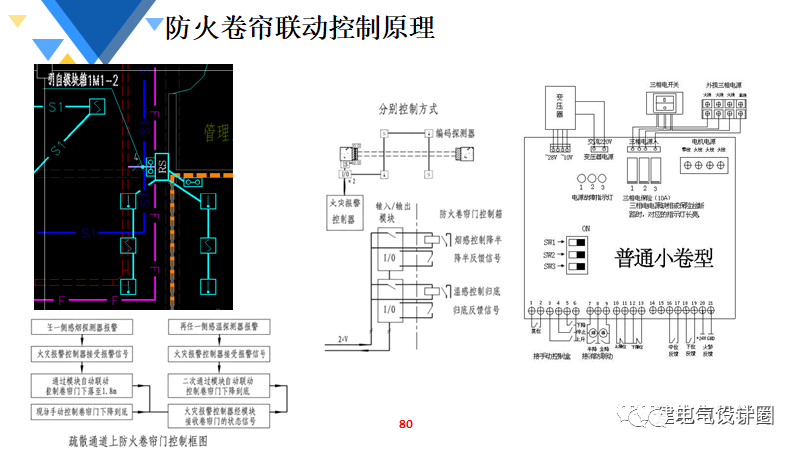 胶粘剂厚度怎么控制