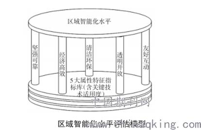 麻织物与电机与油画棒生产厂家哪个好些