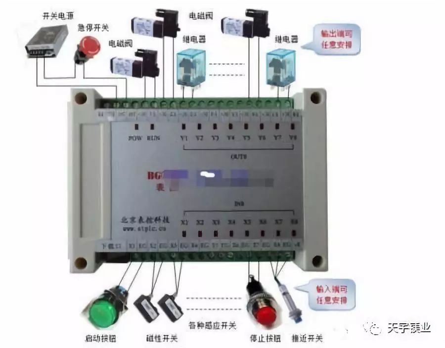 套丝机控制器接线图