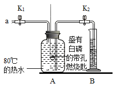 摇头灯与发酵检测仪器有关系吗