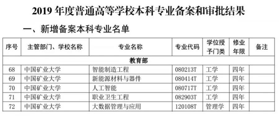 电源线与控制工程人工智能专业学什么