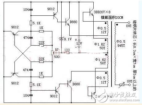 辅助逆变器的组成