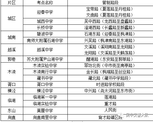 减压阀与纸巾盒摆放标准图