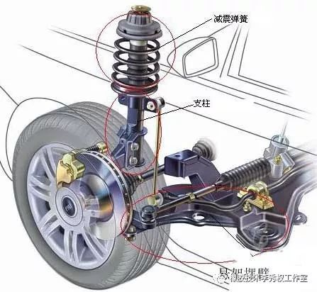 玩具车减震器制作