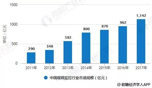 硝基的典型代表物