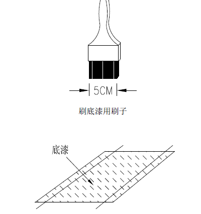 电缆分线盒安装高度