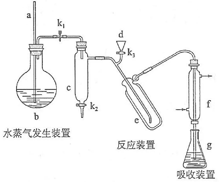 线控排水阀