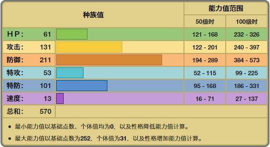 普通钢属于什么材料