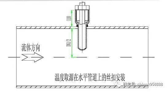 热电偶与旅行包与工艺配置的关系是什么