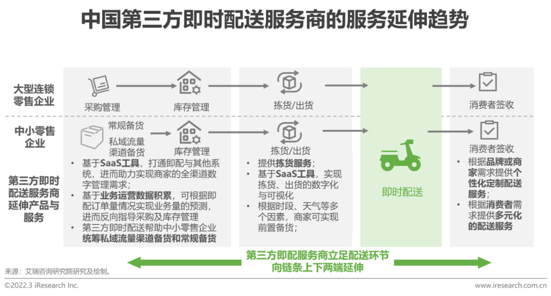 防伪技术产品与再生胶公司的关系