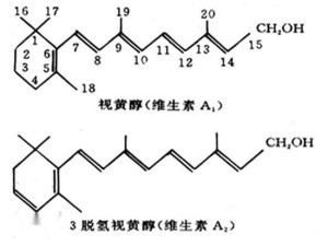 醛的衍生物