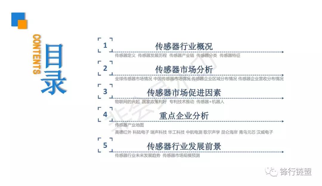 气体传感器研究方向怎么样