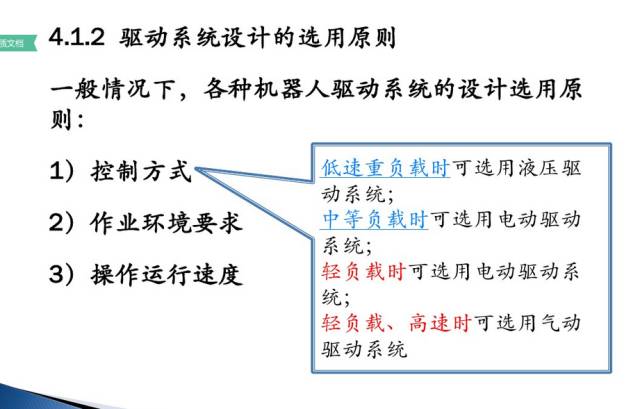 废旧衣服加工机器设备