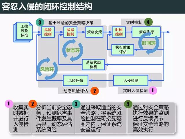 防静电胶垫